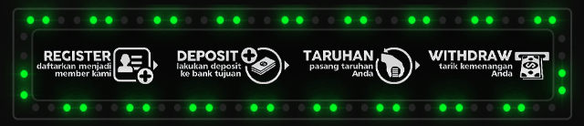 Cakar69 Jackpot